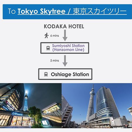 Kodaka Hotel Tokio Zewnętrze zdjęcie