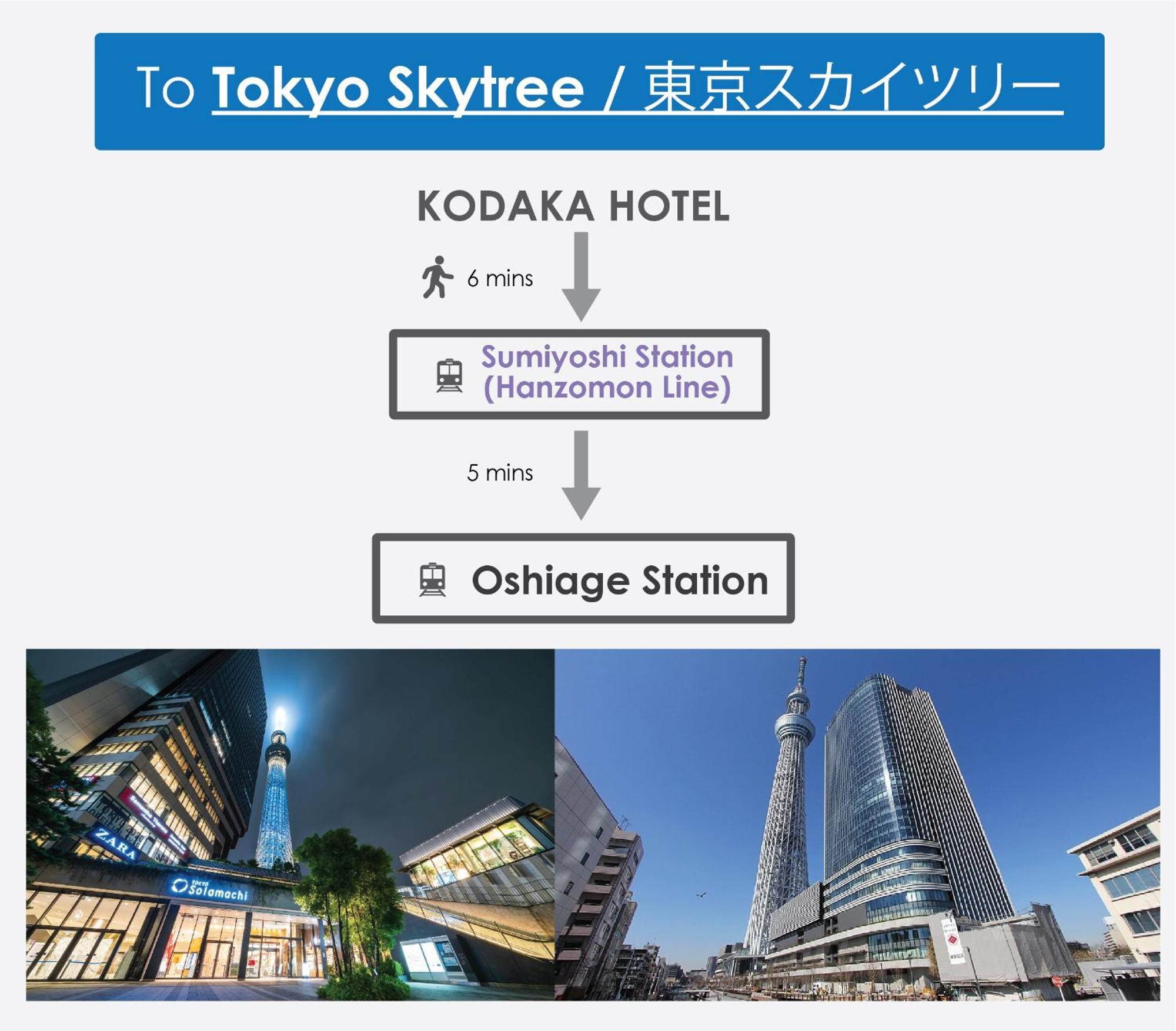 Kodaka Hotel Tokio Zewnętrze zdjęcie